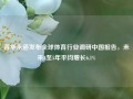 普华永道发布全球体育行业调研中国报告，未来3至5年平均增长6.1%