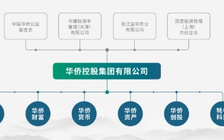 5吨多黄金“蒸发”？浙江富豪出逃，有员工投了上千万，已倾家荡产