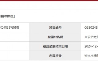 底价15.37亿元！北京国资“清仓转让”瑞银证券33%股权