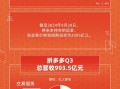 看图：拼多多第三季度营收993.5亿元 经调净利润274.6亿元