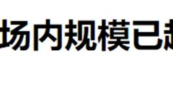 再创历史记录！为什么是宽基指数基金？