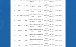 国家新闻出版署：11月份112款国产网络游戏获批