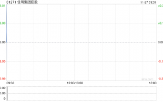 佳明集团控股公布中期业绩 溢利同比减少52.7%至5260万港元