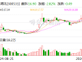 优博讯：控股股东拟减持公司不超3%股份