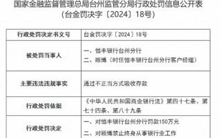 再现存款业务违规，恒丰银行被罚150万