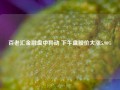 百老汇金融盘中异动 下午盘股价大涨5.90%