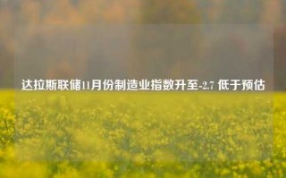 达拉斯联储11月份制造业指数升至-2.7 低于预估