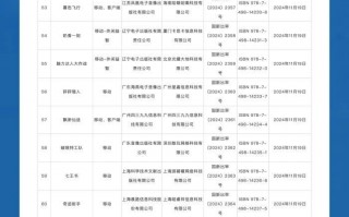 国家新闻出版署公布2024年11月份国产网络游戏审批信息