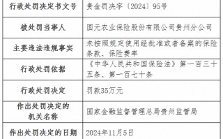 虚列费用！国元农险贵州分公司及6家支公司被罚