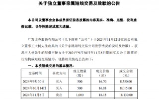 广发证券：独立董事王大树亲属短线交易公司股票