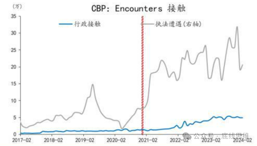 "美国的伤痛"，特朗普能用4年治愈？-第5张图片-车辆报废_报废车厂_报废汽车回收_北京报废车-「北京报废汽车解体中心」