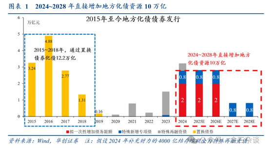 张喻研报刷屏！两会之前是珍贵的活跃窗口，未来增量6大可能...-第1张图片-车辆报废_报废车厂_报废汽车回收_北京报废车-「北京报废汽车解体中心」