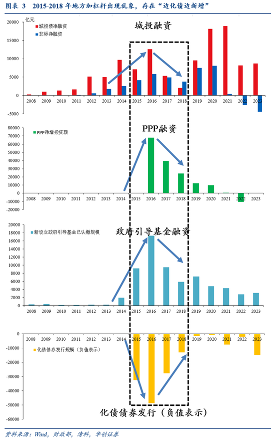 张喻研报刷屏！两会之前是珍贵的活跃窗口，未来增量6大可能...-第2张图片-车辆报废_报废车厂_报废汽车回收_北京报废车-「北京报废汽车解体中心」