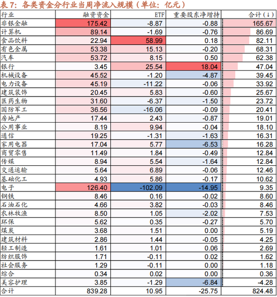 招商策略：本轮化债力度超预期-第18张图片-车辆报废_报废车厂_报废汽车回收_北京报废车-「北京报废汽车解体中心」