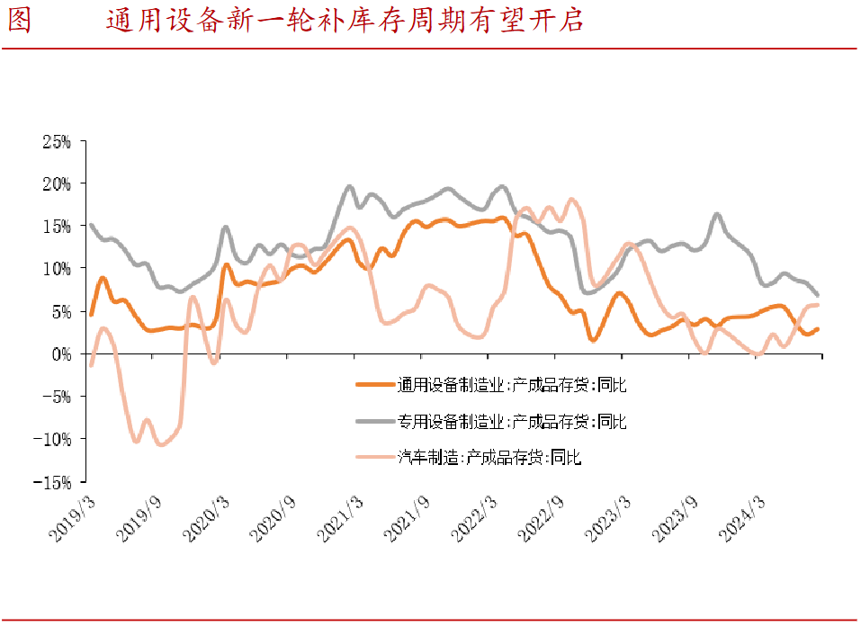 A股稀缺现金奶牛，股利支付率60%，市占率全国第一，护城河太深！-第1张图片-车辆报废_报废车厂_报废汽车回收_北京报废车-「北京报废汽车解体中心」