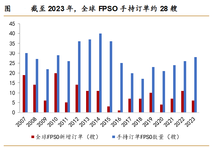 A股稀缺现金奶牛，股利支付率60%，市占率全国第一，护城河太深！-第4张图片-车辆报废_报废车厂_报废汽车回收_北京报废车-「北京报废汽车解体中心」