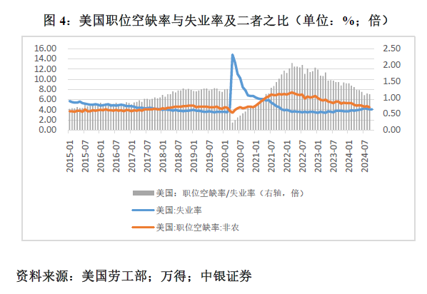 管涛：鲍威尔再遇特朗普，反通胀之路又添变数-第4张图片-车辆报废_报废车厂_报废汽车回收_北京报废车-「北京报废汽车解体中心」