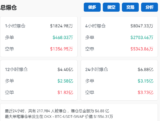 有人炒币赚百万倍，有人1.6亿美元归零，微博大V提示不要做白日梦！-第2张图片-车辆报废_报废车厂_报废汽车回收_北京报废车-「北京报废汽车解体中心」