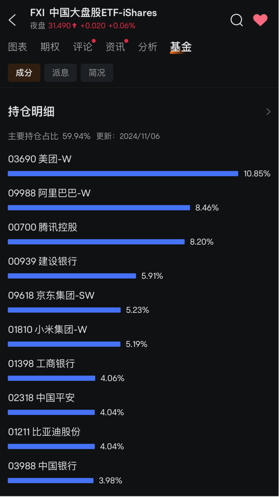 外资，大幅流入-第2张图片-车辆报废_报废车厂_报废汽车回收_北京报废车-「北京报废汽车解体中心」