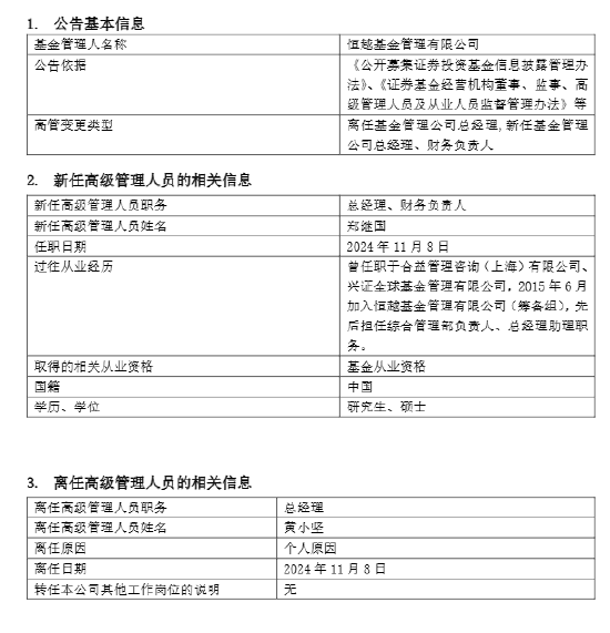 恒越基金高管变更：黄小坚结束4年4个月任期 郑继国升任总经理兼财务负责人-第1张图片-车辆报废_报废车厂_报废汽车回收_北京报废车-「北京报废汽车解体中心」