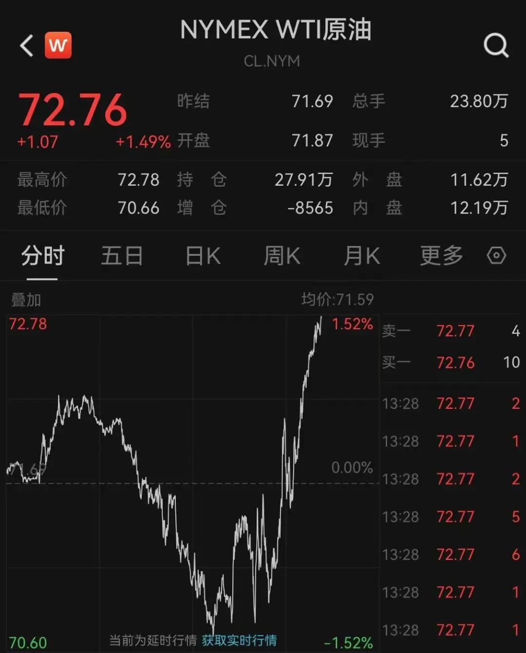 中央定调！信号强烈！全新税费政策来了…-第5张图片-车辆报废_报废车厂_报废汽车回收_北京报废车-「北京报废汽车解体中心」