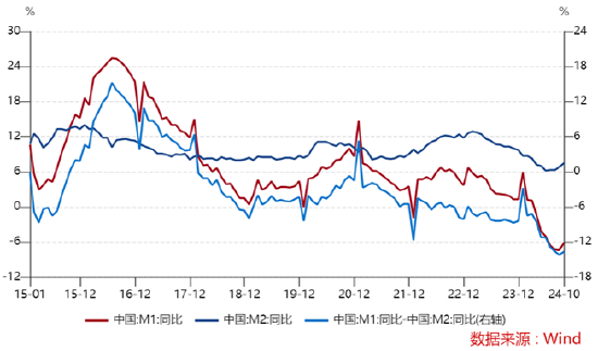 ETF日报：计算机有望受益于基本面向上预期和情绪的催化，短期板块涨幅较大，关注计算机、软件、信创-第1张图片-车辆报废_报废车厂_报废汽车回收_北京报废车-「北京报废汽车解体中心」