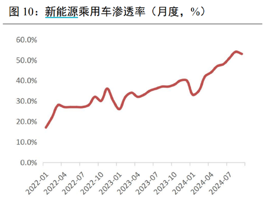 ETF日报：计算机有望受益于基本面向上预期和情绪的催化，短期板块涨幅较大，关注计算机、软件、信创-第3张图片-车辆报废_报废车厂_报废汽车回收_北京报废车-「北京报废汽车解体中心」