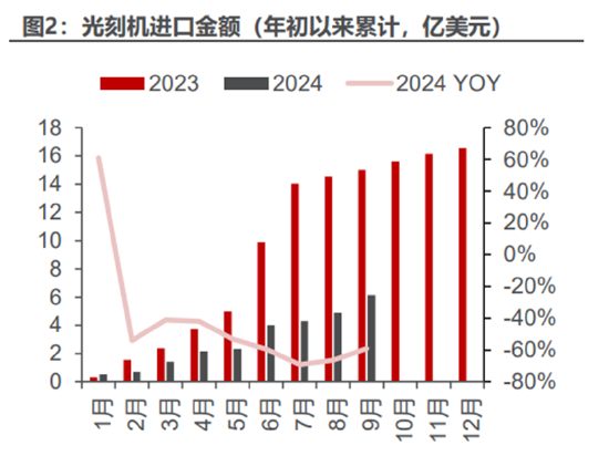 ETF日报：计算机有望受益于基本面向上预期和情绪的催化，短期板块涨幅较大，关注计算机ETF-第4张图片-车辆报废_报废车厂_报废汽车回收_北京报废车-「北京报废汽车解体中心」