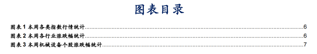 【华安机械】周观点 | 关注政策落地，持续推荐泛科技链-第2张图片-车辆报废_报废车厂_报废汽车回收_北京报废车-「北京报废汽车解体中心」