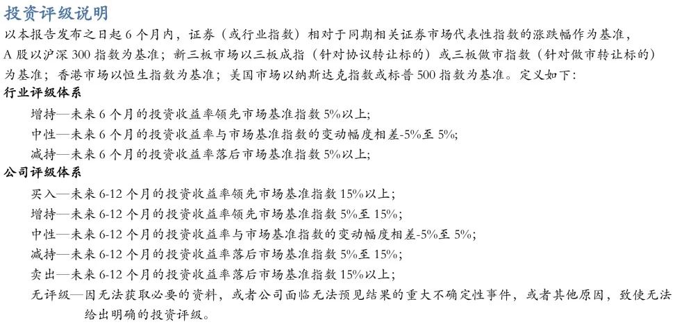 【华安机械】周观点 | 关注政策落地，持续推荐泛科技链-第19张图片-车辆报废_报废车厂_报废汽车回收_北京报废车-「北京报废汽车解体中心」