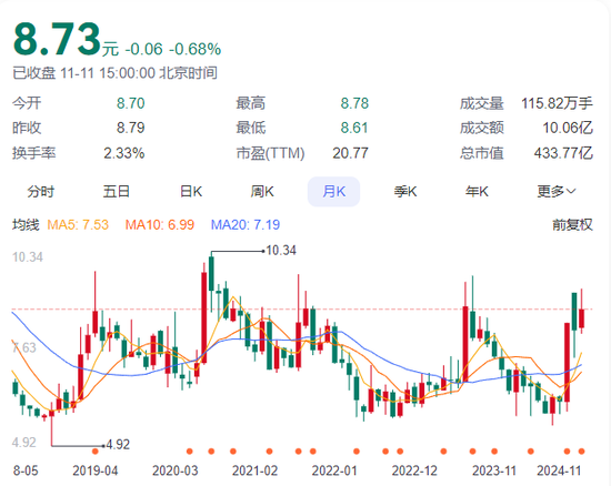 赚的没有罚的多！东吴证券2项保荐业务违规，罚没超千万-第1张图片-车辆报废_报废车厂_报废汽车回收_北京报废车-「北京报废汽车解体中心」