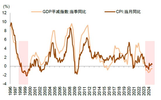 中金：A股已过重山 2025年市场变化频率可能高于2024年-第1张图片-车辆报废_报废车厂_报废汽车回收_北京报废车-「北京报废汽车解体中心」