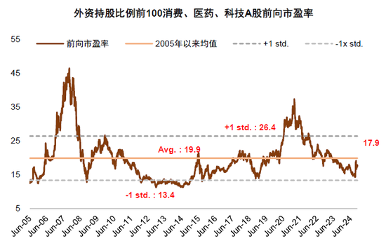 中金：A股已过重山 2025年市场变化频率可能高于2024年-第30张图片-车辆报废_报废车厂_报废汽车回收_北京报废车-「北京报废汽车解体中心」