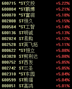 000716，两分钟突变！-第2张图片-车辆报废_报废车厂_报废汽车回收_北京报废车-「北京报废汽车解体中心」