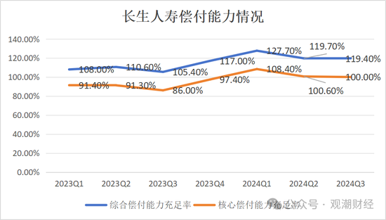 任职9年的总经理退居二线 董秘主持工作，长生人寿中方股东3年尚未成功退出-第20张图片-车辆报废_报废车厂_报废汽车回收_北京报废车-「北京报废汽车解体中心」