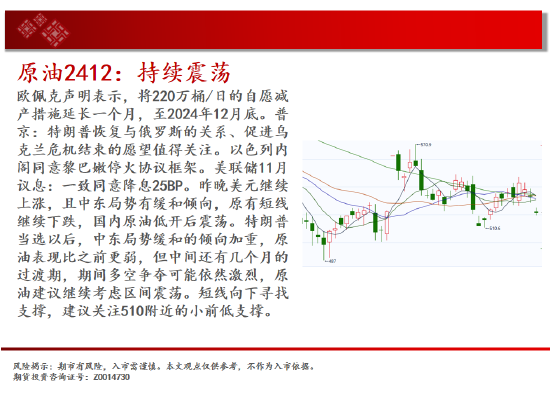 中天期货:螺纹3300关口争夺 纸浆区间震荡-第4张图片-车辆报废_报废车厂_报废汽车回收_北京报废车-「北京报废汽车解体中心」