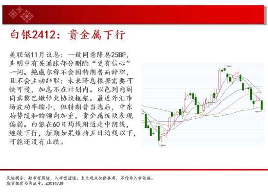 中天期货:螺纹3300关口争夺 纸浆区间震荡-第5张图片-车辆报废_报废车厂_报废汽车回收_北京报废车-「北京报废汽车解体中心」