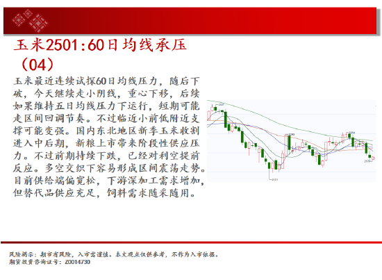 中天期货:螺纹3300关口争夺 纸浆区间震荡-第7张图片-车辆报废_报废车厂_报废汽车回收_北京报废车-「北京报废汽车解体中心」