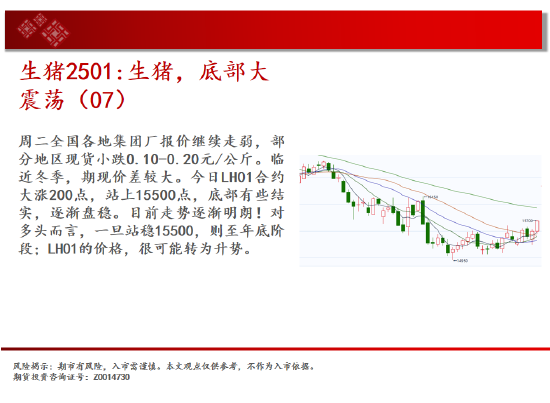 中天期货:螺纹3300关口争夺 纸浆区间震荡-第8张图片-车辆报废_报废车厂_报废汽车回收_北京报废车-「北京报废汽车解体中心」