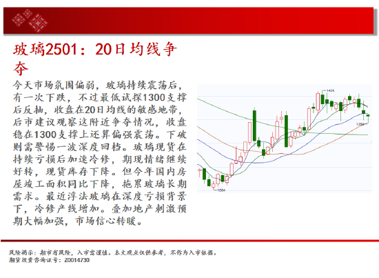 中天期货:螺纹3300关口争夺 纸浆区间震荡-第9张图片-车辆报废_报废车厂_报废汽车回收_北京报废车-「北京报废汽车解体中心」