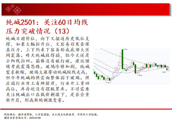 中天期货:螺纹3300关口争夺 纸浆区间震荡-第10张图片-车辆报废_报废车厂_报废汽车回收_北京报废车-「北京报废汽车解体中心」