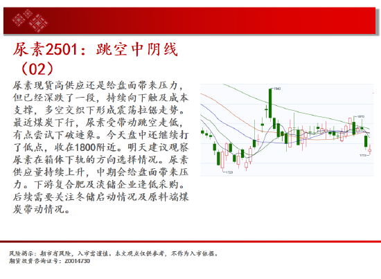 中天期货:螺纹3300关口争夺 纸浆区间震荡-第11张图片-车辆报废_报废车厂_报废汽车回收_北京报废车-「北京报废汽车解体中心」