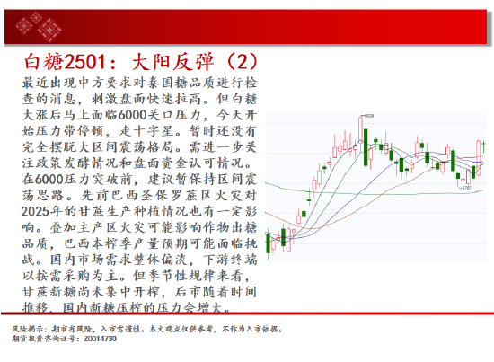 中天期货:螺纹3300关口争夺 纸浆区间震荡-第15张图片-车辆报废_报废车厂_报废汽车回收_北京报废车-「北京报废汽车解体中心」