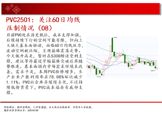 中天期货:螺纹3300关口争夺 纸浆区间震荡-第17张图片-车辆报废_报废车厂_报废汽车回收_北京报废车-「北京报废汽车解体中心」