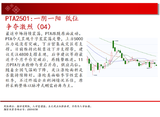 中天期货:螺纹3300关口争夺 纸浆区间震荡-第18张图片-车辆报废_报废车厂_报废汽车回收_北京报废车-「北京报废汽车解体中心」