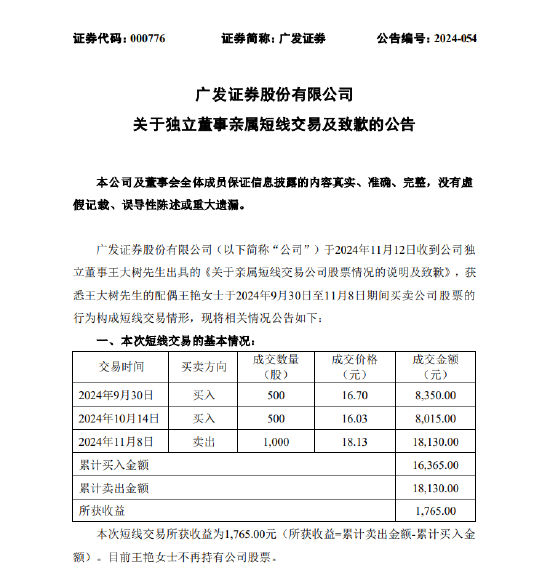 广发证券：独立董事王大树亲属短线交易公司股票-第1张图片-车辆报废_报废车厂_报废汽车回收_北京报废车-「北京报废汽车解体中心」