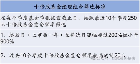 华创策略：股市很可能成为本轮承接流动性的主战场-第18张图片-车辆报废_报废车厂_报废汽车回收_北京报废车-「北京报废汽车解体中心」