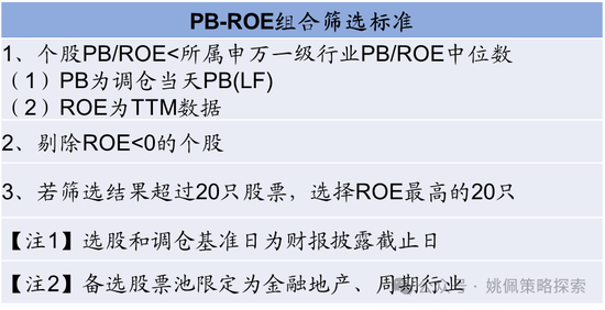 华创策略：股市很可能成为本轮承接流动性的主战场-第38张图片-车辆报废_报废车厂_报废汽车回收_北京报废车-「北京报废汽车解体中心」