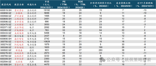 华创策略：股市很可能成为本轮承接流动性的主战场-第57张图片-车辆报废_报废车厂_报废汽车回收_北京报废车-「北京报废汽车解体中心」