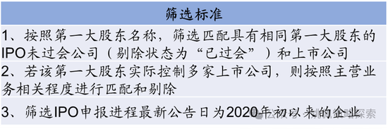 华创策略：股市很可能成为本轮承接流动性的主战场-第58张图片-车辆报废_报废车厂_报废汽车回收_北京报废车-「北京报废汽车解体中心」